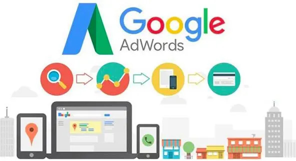 鞍山乌鲁木齐谷歌关键字排名优化